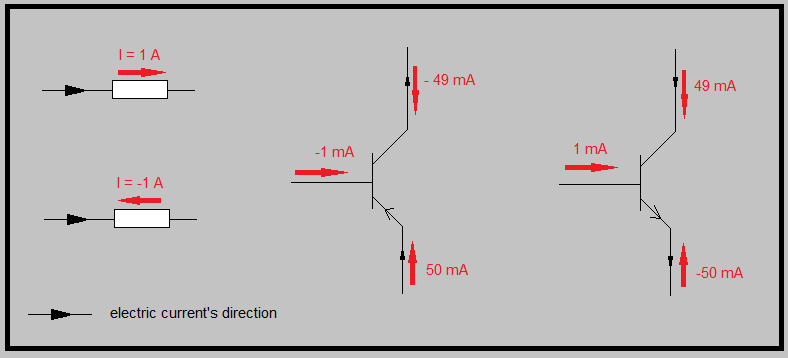 Modern Physics & Computing.: Simple Circuits: Arrow Notations.