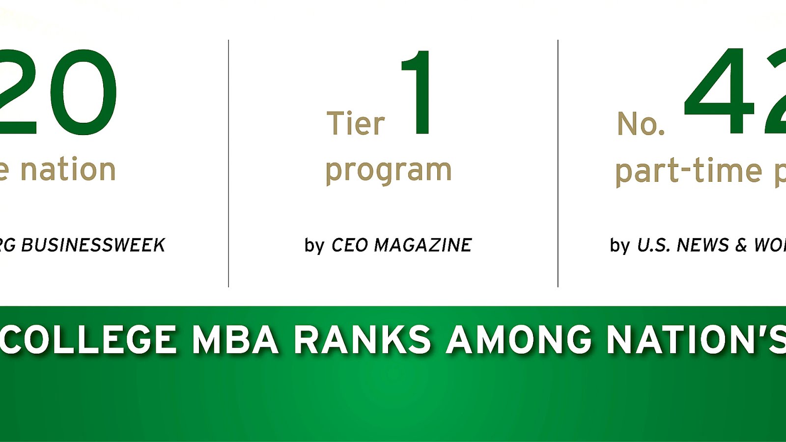 University Of North Carolina Mba Program University Choices