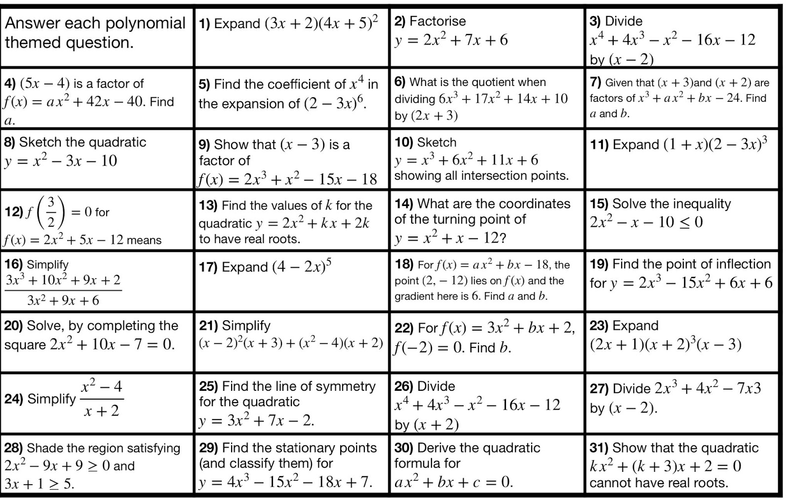Resourceaholic 5 Maths Gems 109