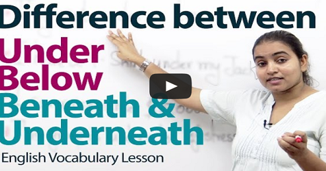 Difference Between Under Below Beneath And Underneath Prepositions