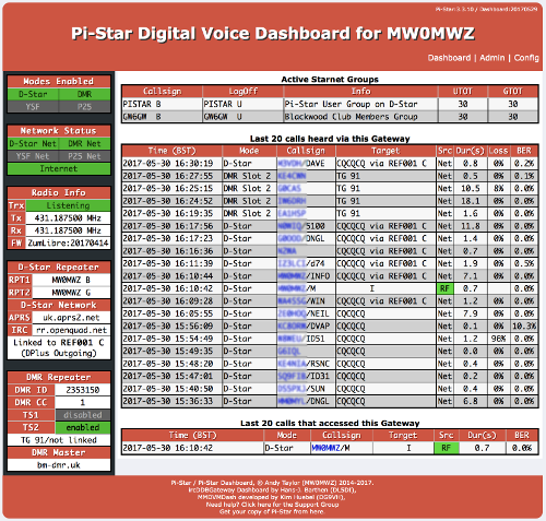 PI-Star Hotspot Interface: Pi-Star Digital Voice Interface - Expert Editor