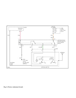 1995 Chevrolet Monte Carlo SS Complete Wiring Diagram Part 1