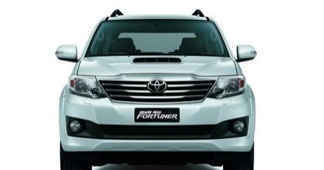 Toyota Fortuner | Harga Baru dan Bekas | MikMbong