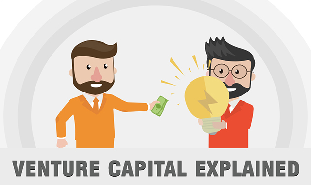 Venture Capital Explained