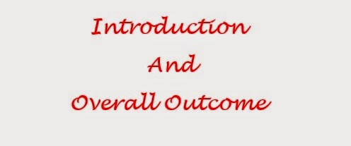 Pinterest and Writing : Introduction and Overall Outcome