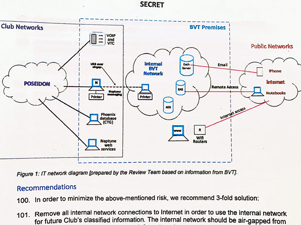 Electrospaces Net Leaked Report Reveals Security Risks At The
