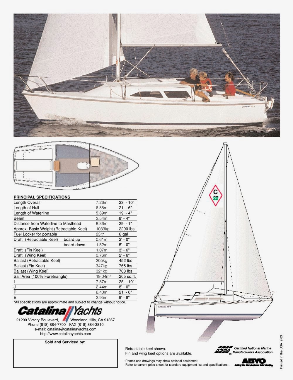 Catalina 27 Rigging Diagram - diagramwirings