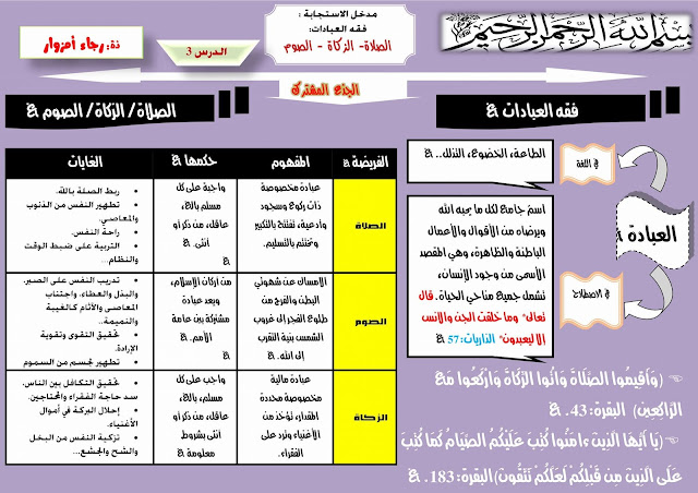 الأقوال والأعمال الباطنة جامع لكل مايحبه اسم الله من والظاهرة ويرضاه اسم جامع