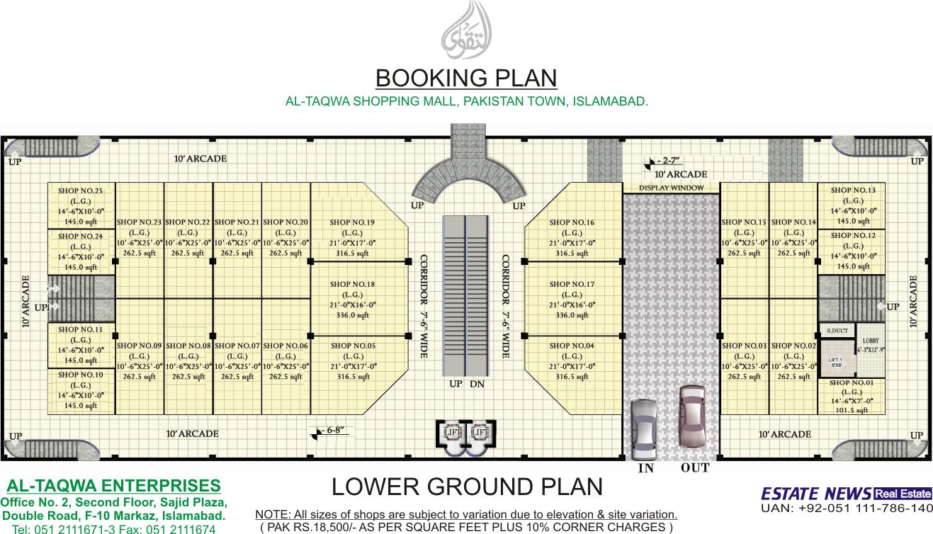 Building Plans Shopping center