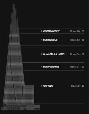 tower+london