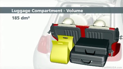 Fiat 500 Luggage Volume