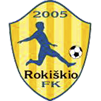 ROKIKIO FK