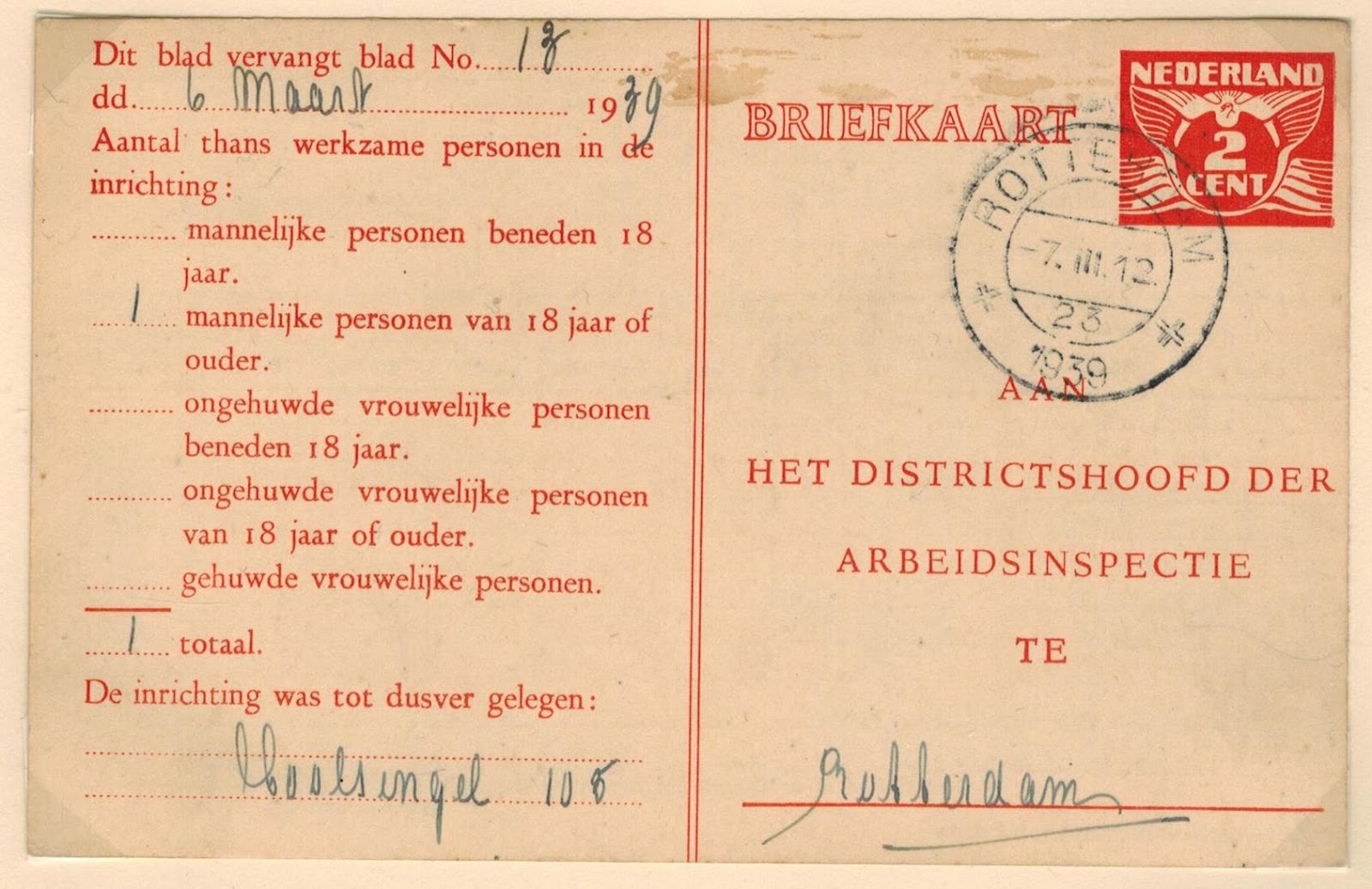 Netherlands Postal History Domestic Post Card Rates 1921 1946