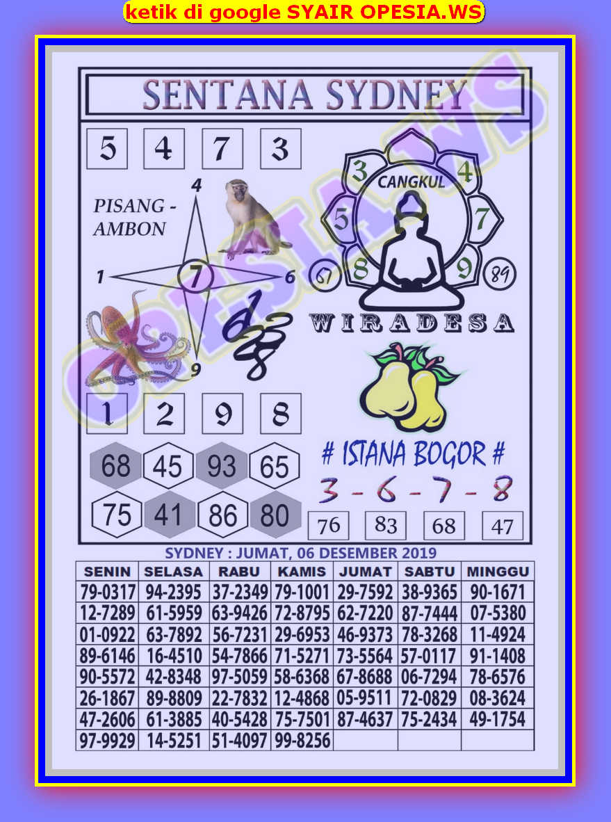 Kode Syair Sydney 6 Desember 2019 Forum Syair Togel Hongkong Singapura Sydney Kode Syair Sydney 6 Desember 2019 Forum Syair Togel Hongkong Singapura Sydney