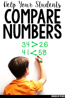 Are your students comparing two numbers to determine which is greater? Are they struggling to remember which way the symbol should face? Here's a little trick that worked like a charm with my 2nd and 3rd graders!
