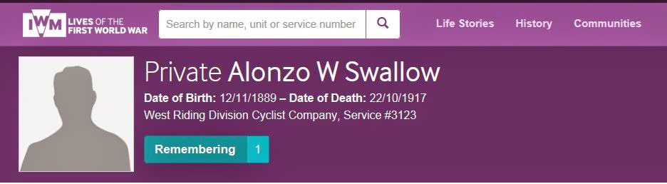 Screen shot of Lives of the First World War - record for Alonzo W Swallow - a blank silhouette, and then his date of birth, date of death and Regiment.  See text below.