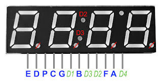The pinout of my 7-segment display