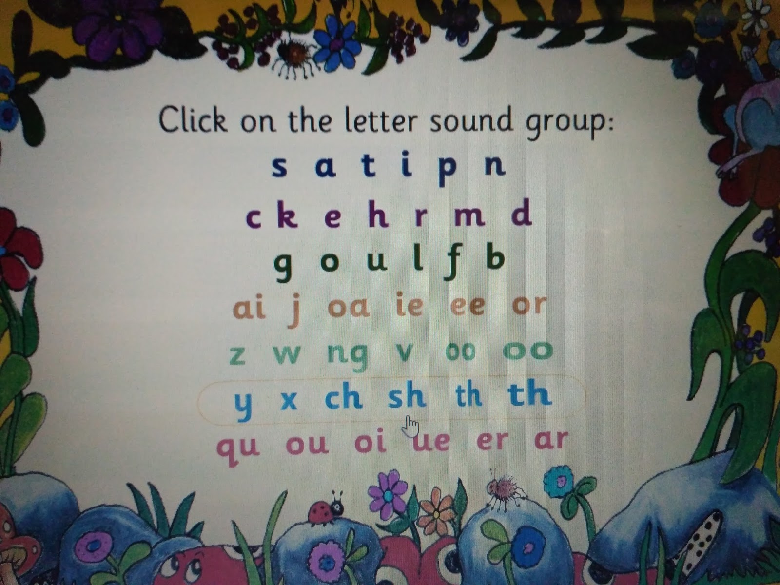 JOLLY PHONICS SOUND CHART
