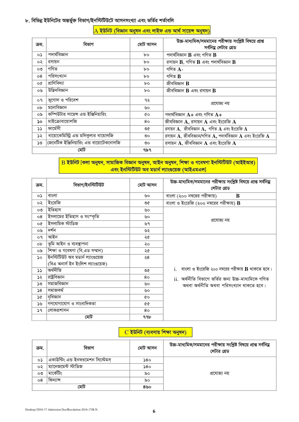 EFIB 2018 speaks French: in Toulouse from 16 to 18 October