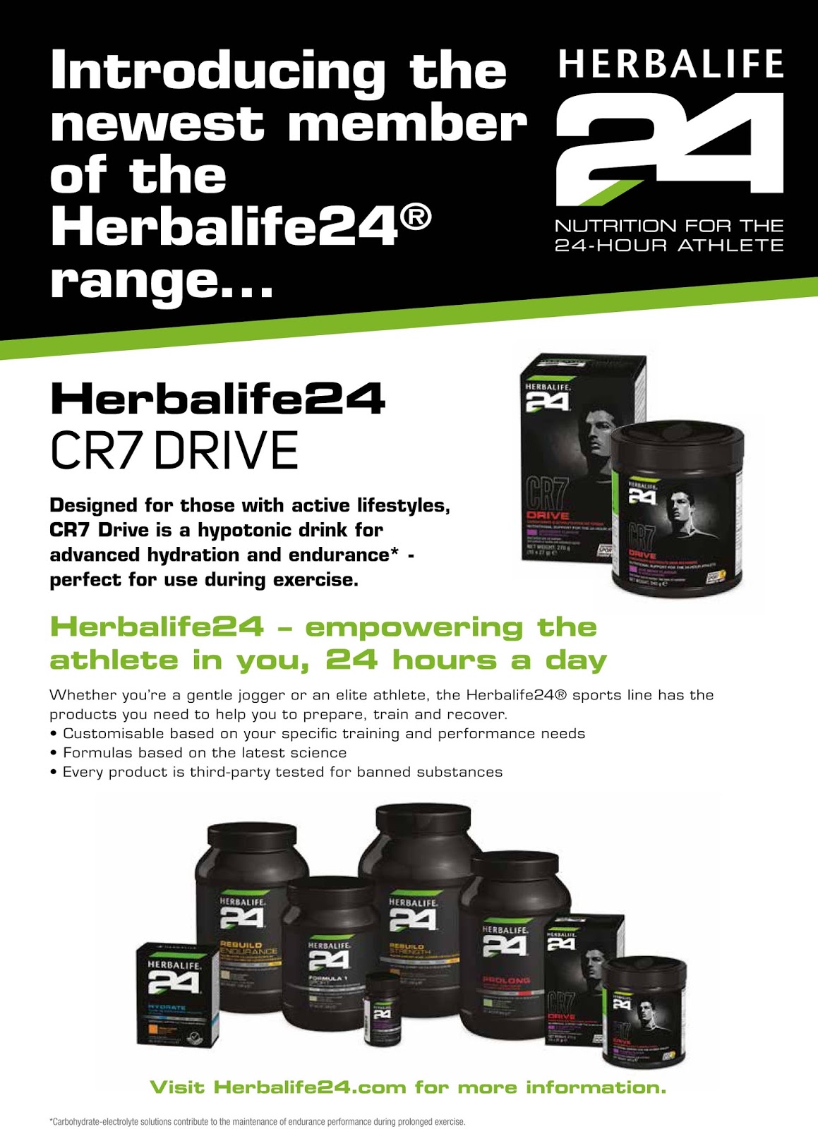BEST NUTRITION HERBALIFE CR7 Drive !! The Best Hypotonic drink For You