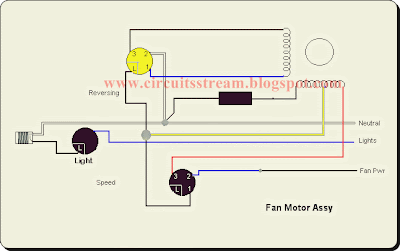 Top 3 Types of Ceiling Fan Circuit Diagram | all about wiring diagram