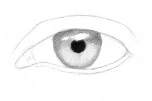 مدونة أرسم بالرصاص أرسم بالرصاص خطوات رسم العين والتظليل بطريقة