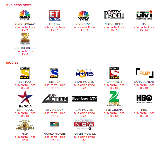 Airtel Digital TV Packages, Channel list With Price Pack