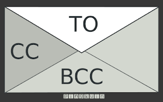 Perbedaan To, Cc dan Bcc Pada Saat Menulis Dan Mengirim Email - Panduan