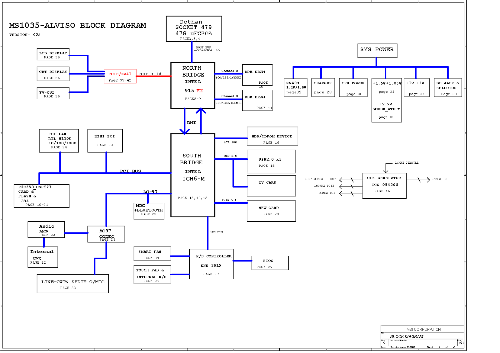 Принципиальная схема ноутбука. Схема материнской платы MS-a9531. Схематика материнской платы ms7597. Схема мат платы MS-ac751. Схема ноутбука MSI ms1757.