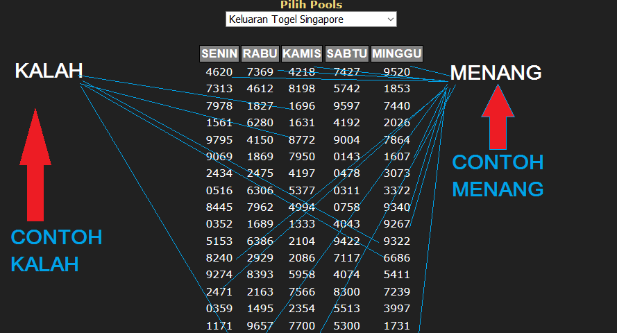 Cara Menang Togel Setiap Hari 2018 Keluaran Nomer Togel Cara Menang Togel Setiap Hari 2018 Keluaran Nomer Togel