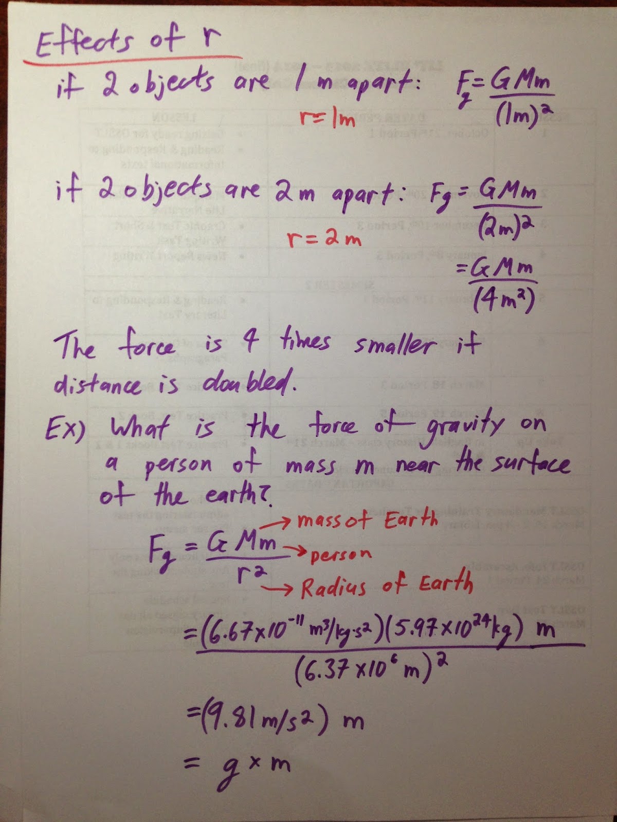 Grade 11 Physics: October 2014