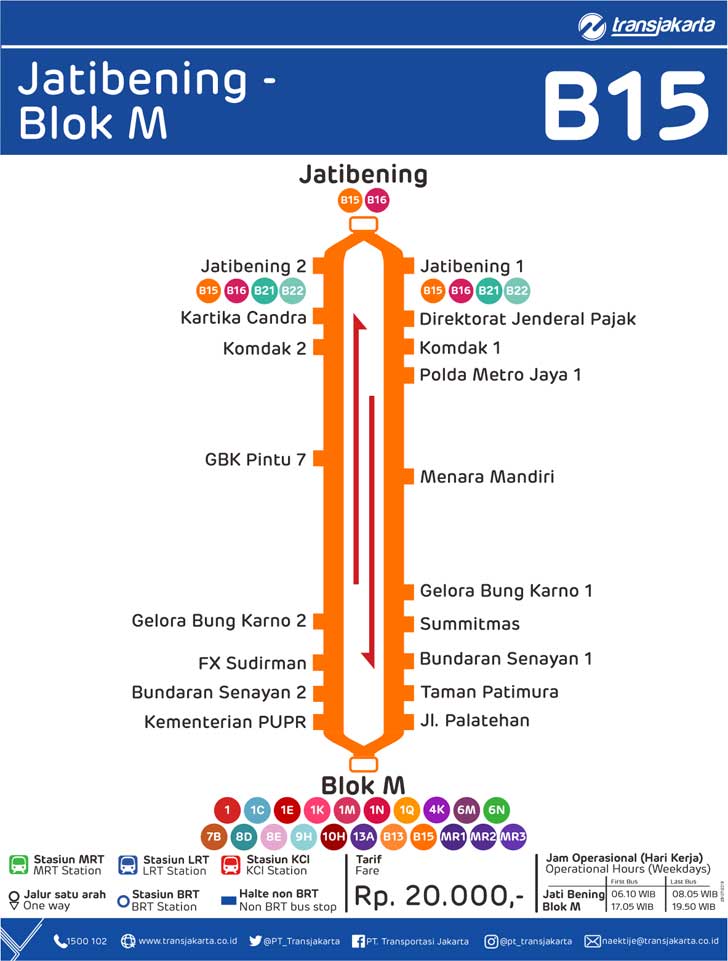 peta rute transjakarta royaltrans jatibening - blok m