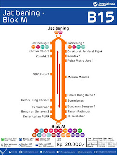 peta rute transjakarta royaltrans jatibening - blok m