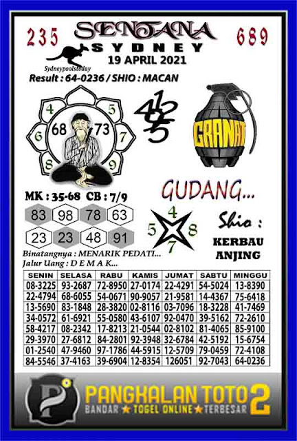 Kode Syair Sydney 19 April 2021 Prediksi Sdy Jitu Keraton4d Kode Syair Sydney 19 April 2021 Prediksi Sdy Jitu Keraton4d