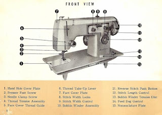 http://manualsoncd.com/product/kenmore-158-470-sewing-machine-instruction-manual/