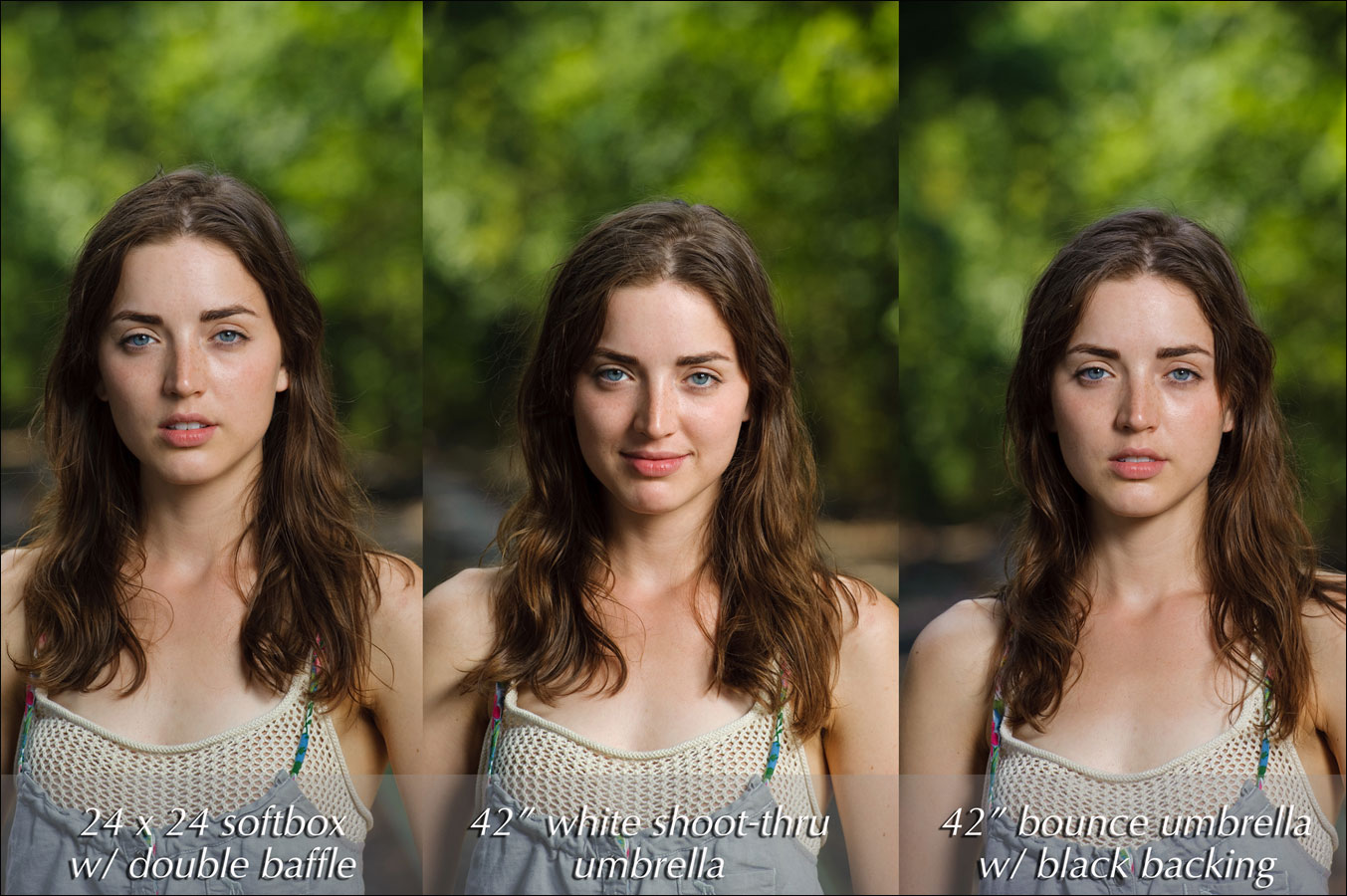  PHOTO CAMERA TIPS Shoot Through vs Reflective umbrellas