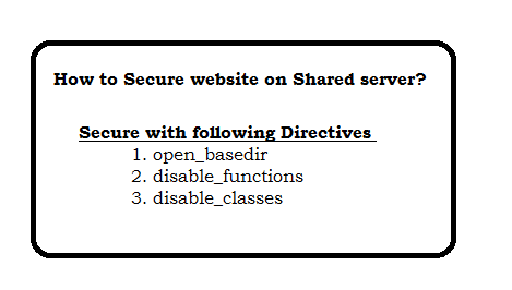 How to secure website on shared server
