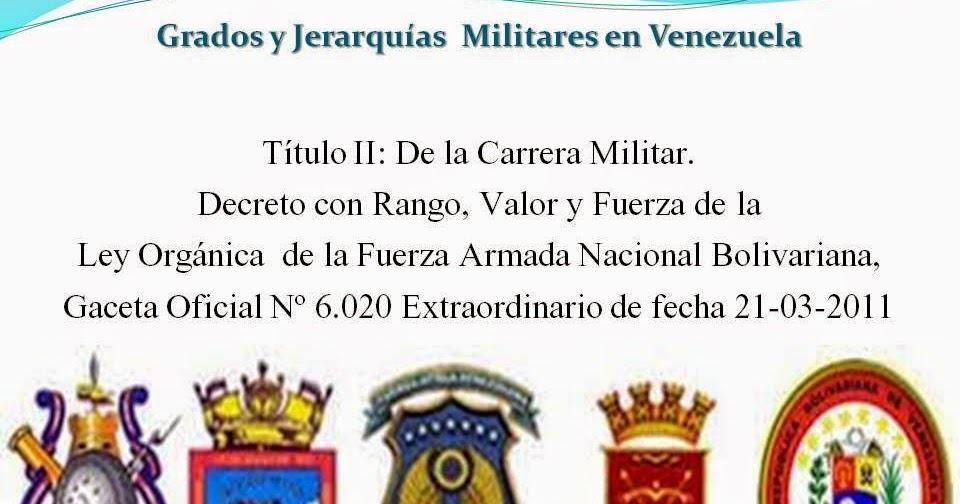 Jaime Jose Piña Arangure: Grados y Jerarquías Militares de la FANB