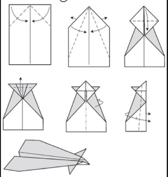 How to make a paper airplane 3 steps picture