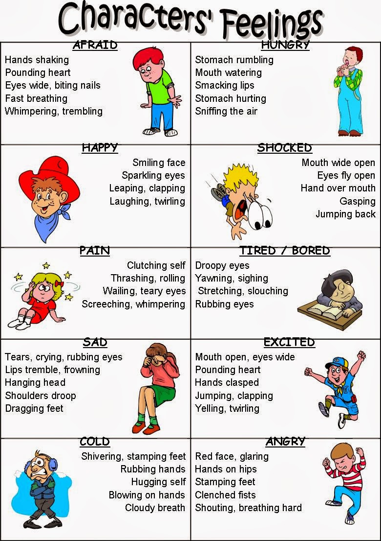andi carters blog characters feelings let em show inside out feelings chart