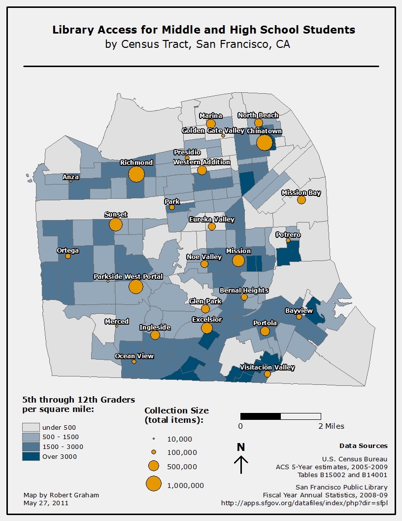 Daniel Faulk GIS Blog Map Design Tips