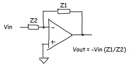 Integrator Ramp An Op-Amp Integrator, How Does it Work?