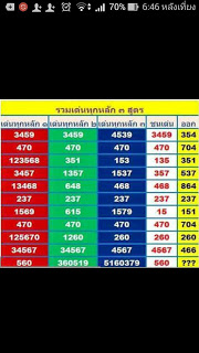 live result togel china 4d