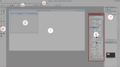 Bahasa Pemrogaman Visual Basic 6.0: BAGIAN - BAGIAN PADA VISUAL BASIC 6 ...