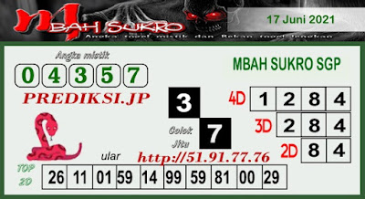 PREDIKSI SGP YOHII
