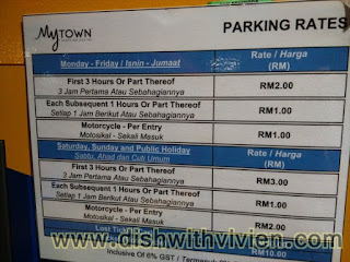 parking rate