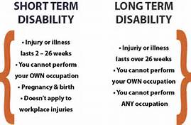 fmla if disability term short likely need long