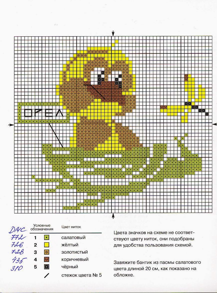 Схема вышивки для детей. Вышивка крестиком схема Риолис веселая Пчелка. Схема для вышивания крестиком для начинающих. Схема для вышивания крестиком для детей. Схема вышивки крестом маленькие.