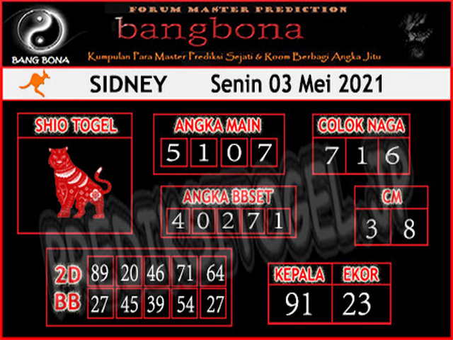 Prediksi Togel Sydney Senin 3 Mei 2021 CNChangde
