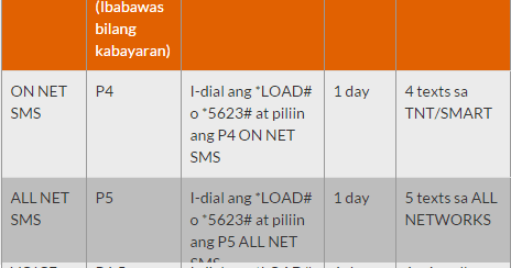 TNT Utang Load - Borrow Call, Text, Internet and Games Promo